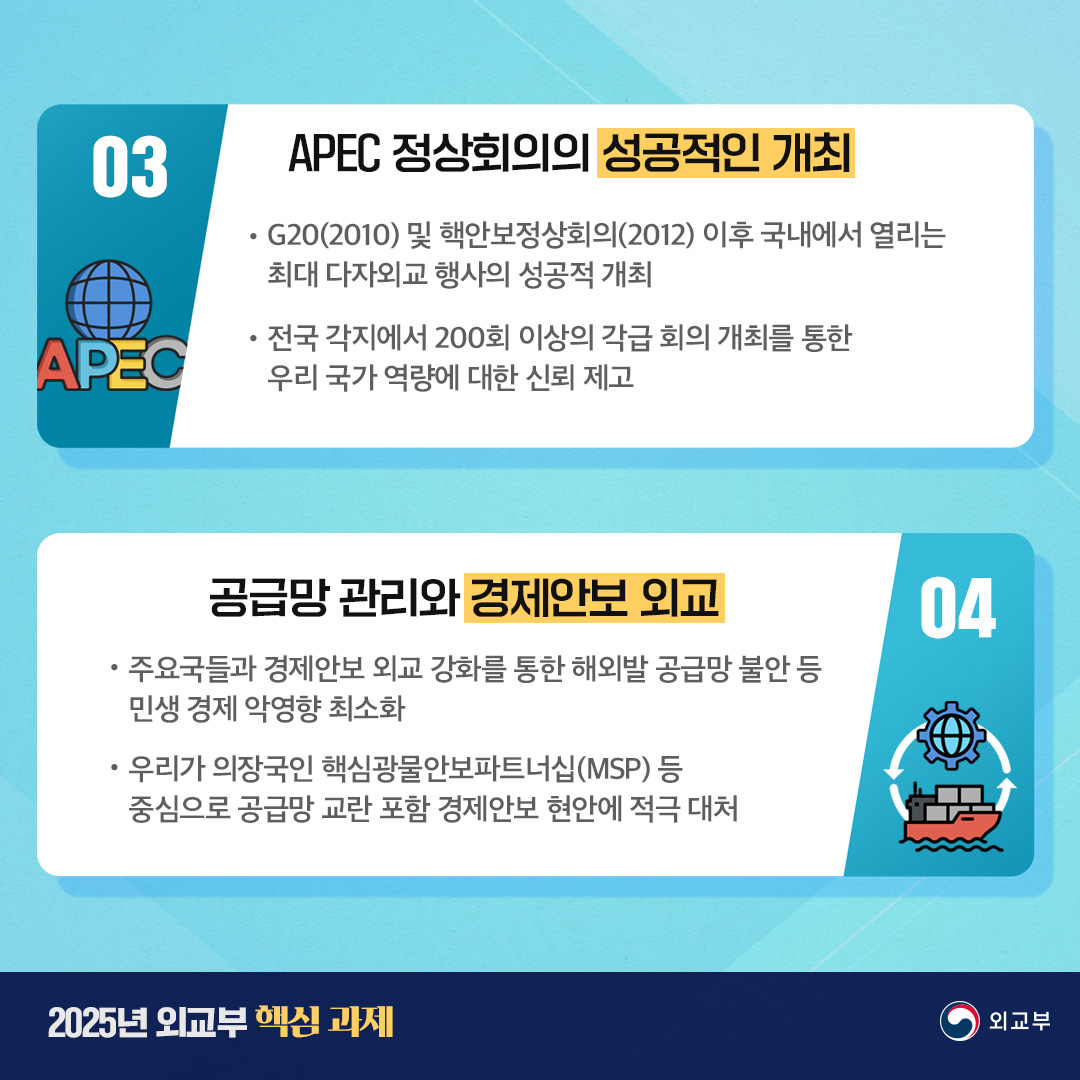 03 APEC 정상회의의 성공적인 개최 - G20(2010) 및 핵안보정상회의(2012) 이후 국내에서 열리는 최대 다자외교 행사의 성곡적 개최, 전국 각지에서 200회 이상의 각급 회의 개최를 통한 우리 국가 역량에 대한 신뢰 제고; 04 공급망 관리와 경제안보 외교 - 주요국들과 경제안보 외교 강화를 통한 해외발 공급망 불안 등 민생 경제 악영향 최소화, 우리가 의장국인 핵심광물안보파트너십(MSP) 등 중심으로 공급망 교란 포함 경제안보 현안에 적극 대처 (외교부)